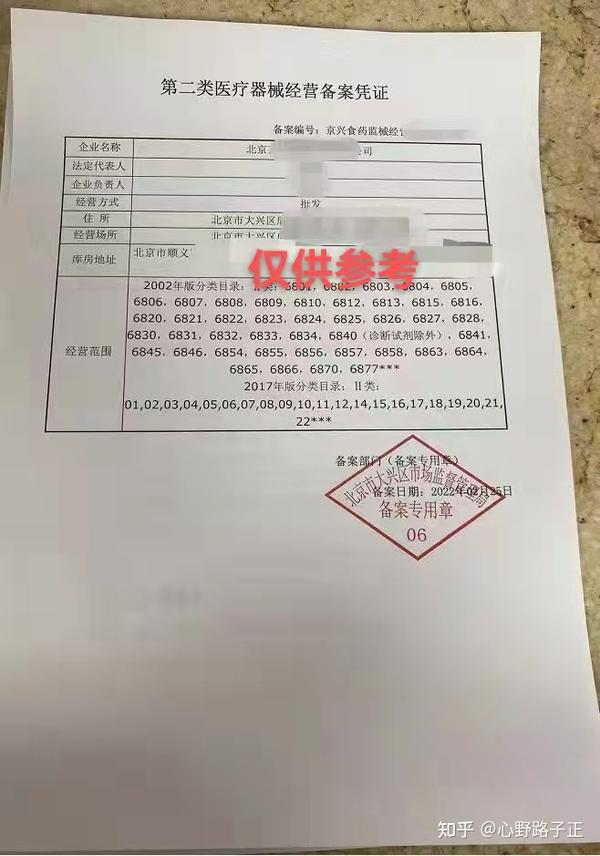 2类备案凭证6815