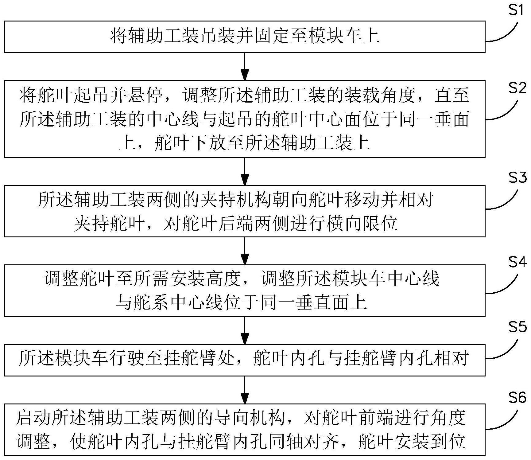 船舶更换桨叶需向经信局备案吗