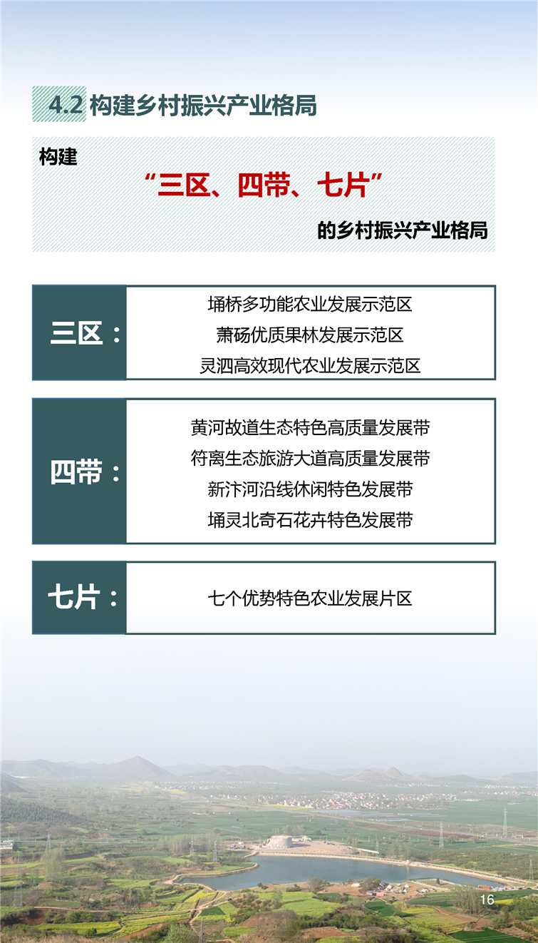 宿州市七月份房产备案数据公示