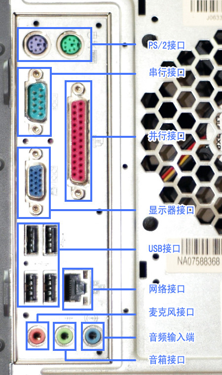 计算机主机箱网线接口