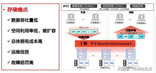 影响香港服务器性能的因素有哪些