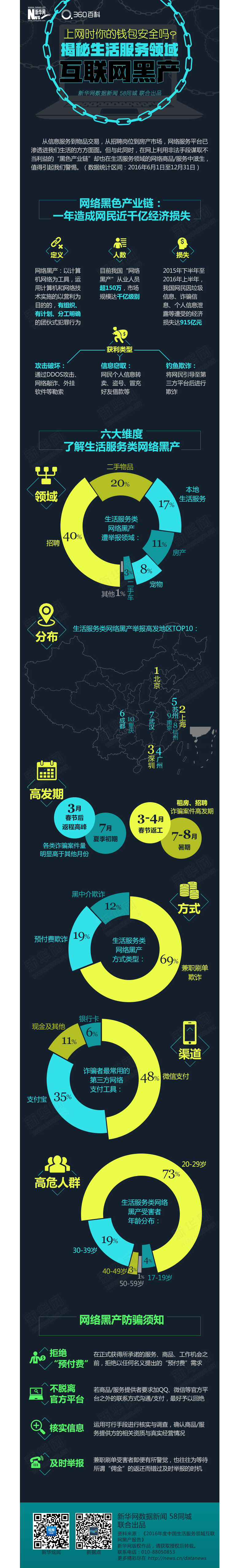 为什么服务器如此容易成为黑客攻击的目标？