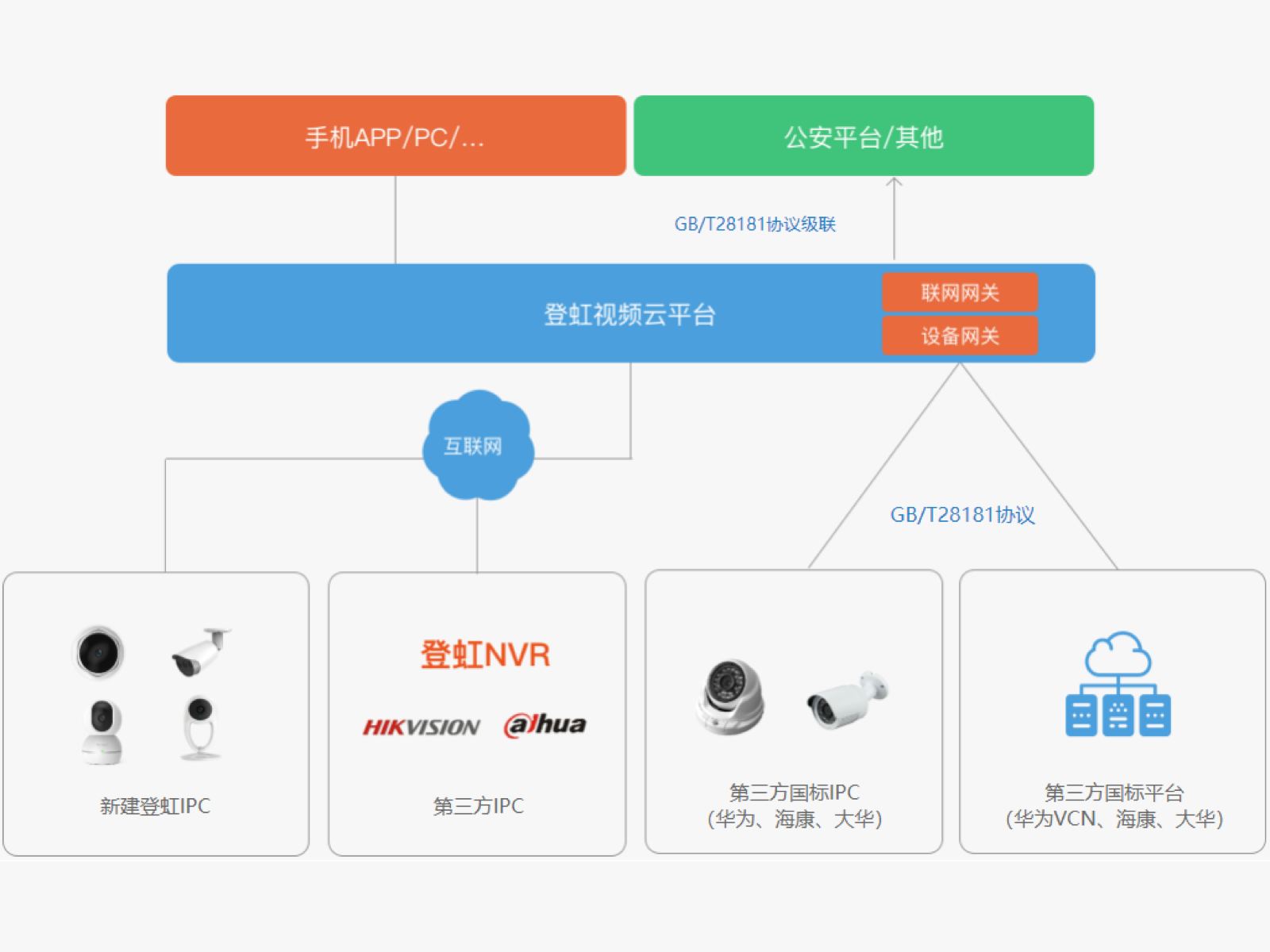 视频云服务器租用指南：深入了解与选择技巧