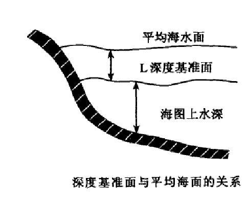 主编概念深度探