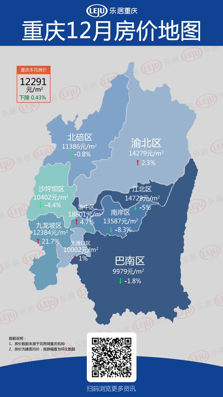 重庆房地产备案价官网