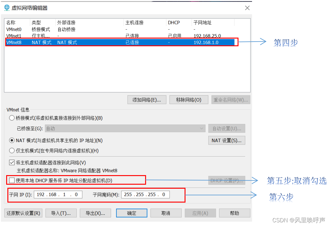 linux服务器租赁如何隐藏真实ip地址