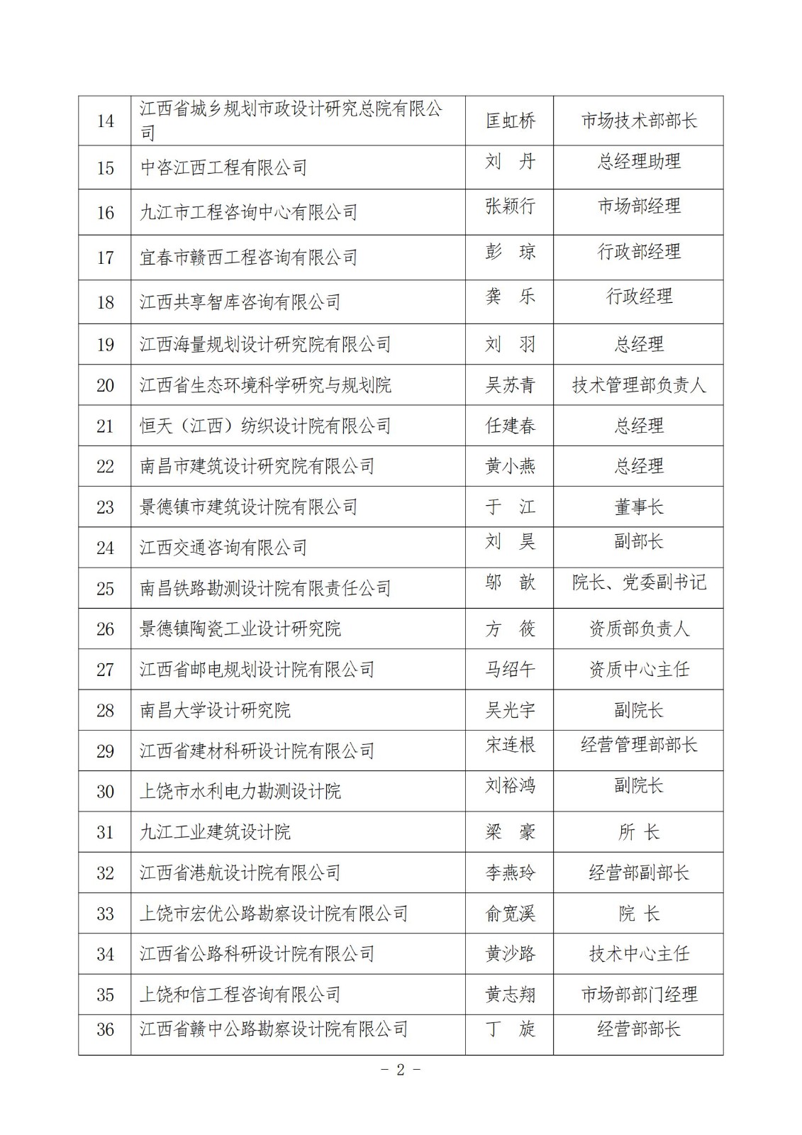 江西打井备案咨询电话号码是多少