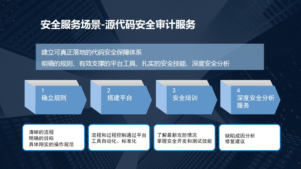 网站安全代码审计