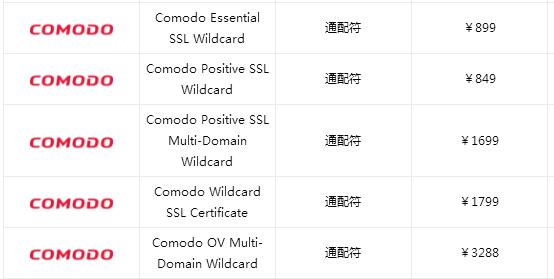 SSL证书通配符类型