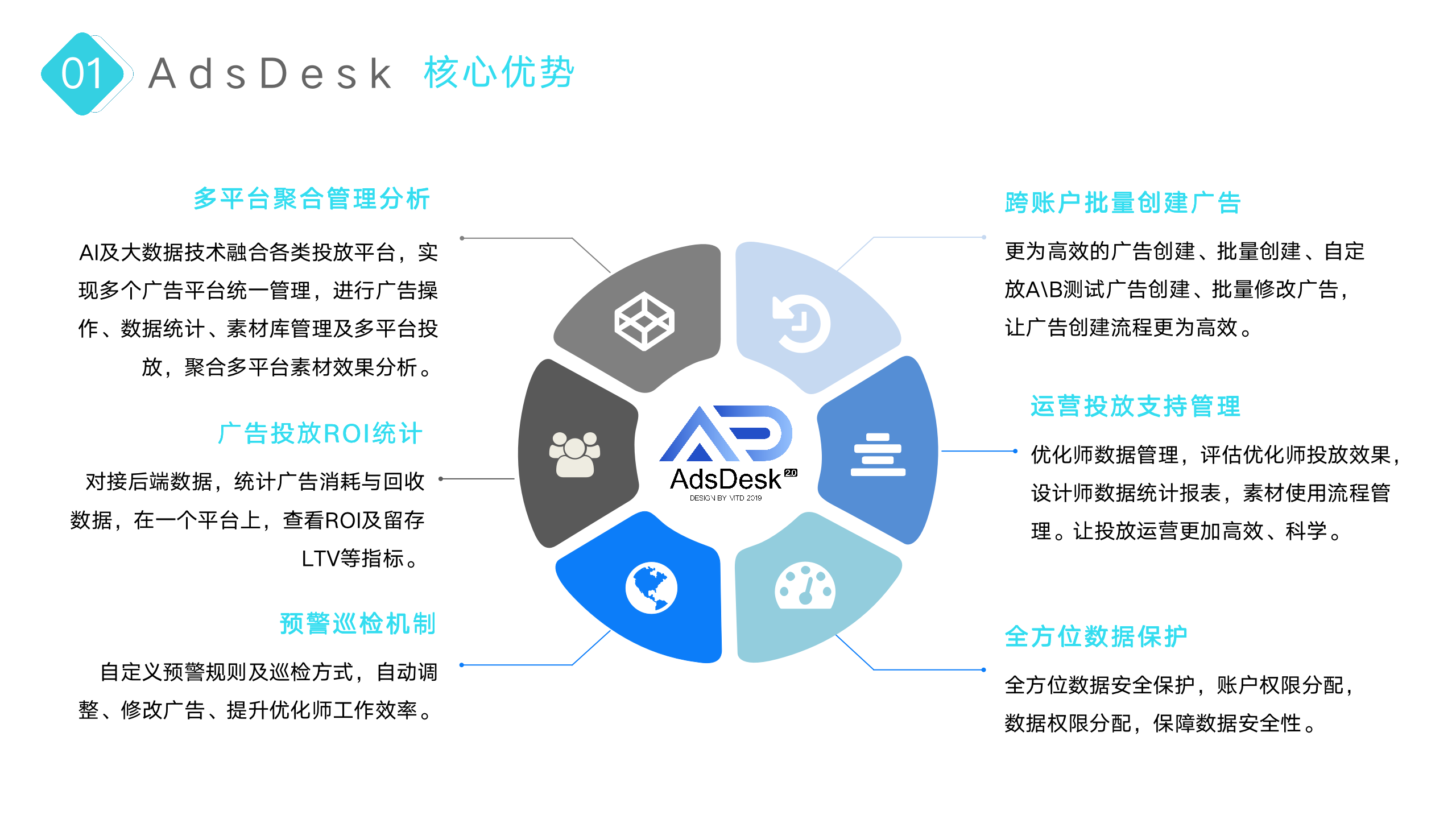 云服务器冷热数据分层