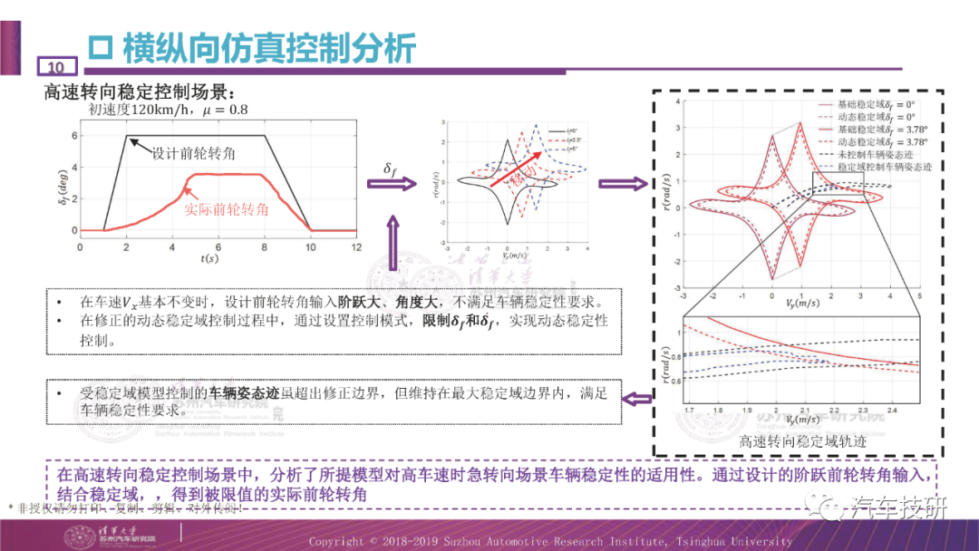 云服务器冗余设计