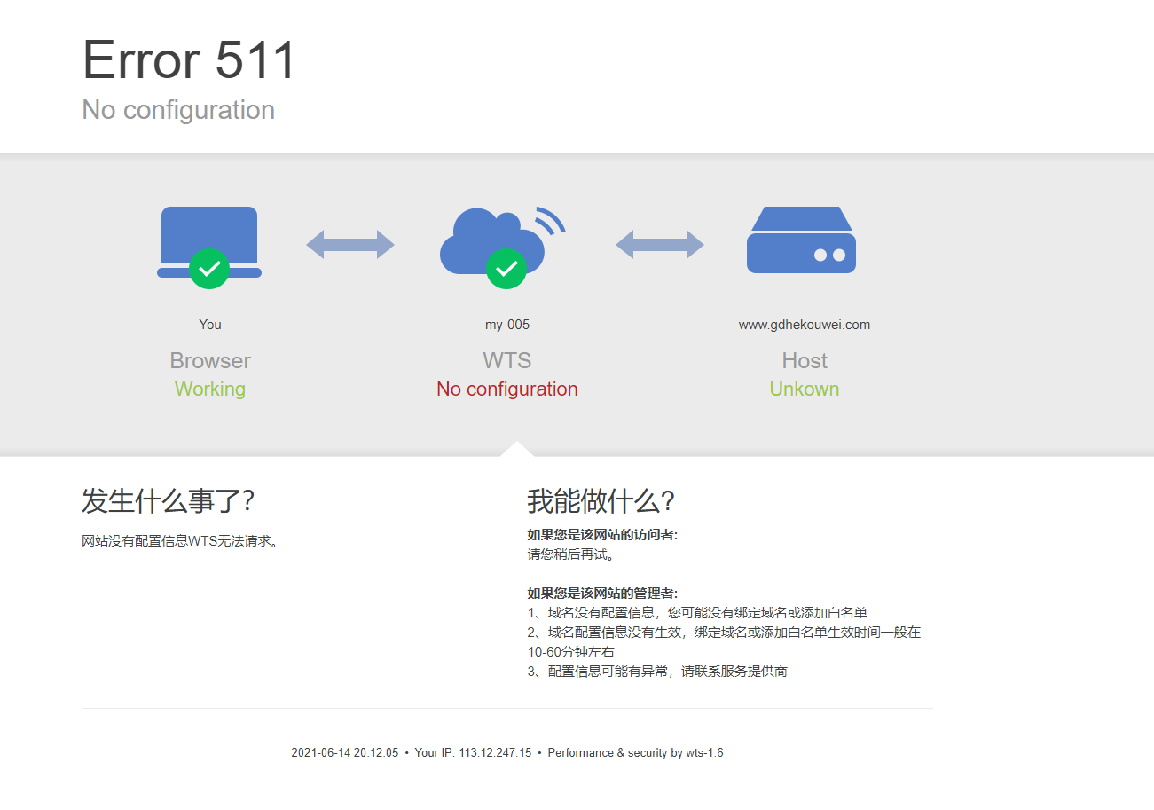 cn域名多久删除