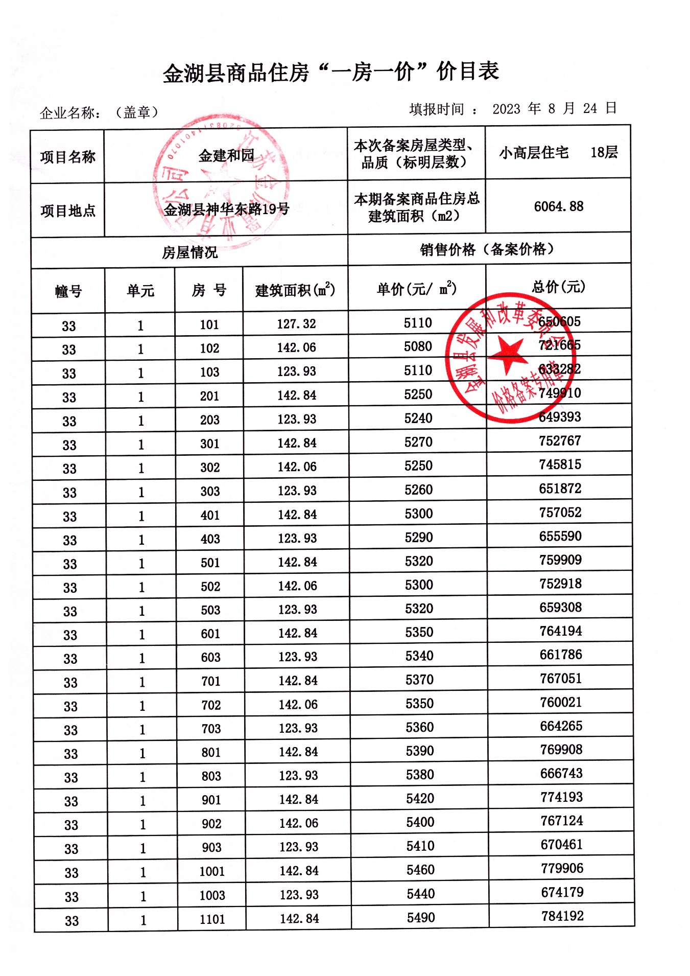 现房 备案价五折