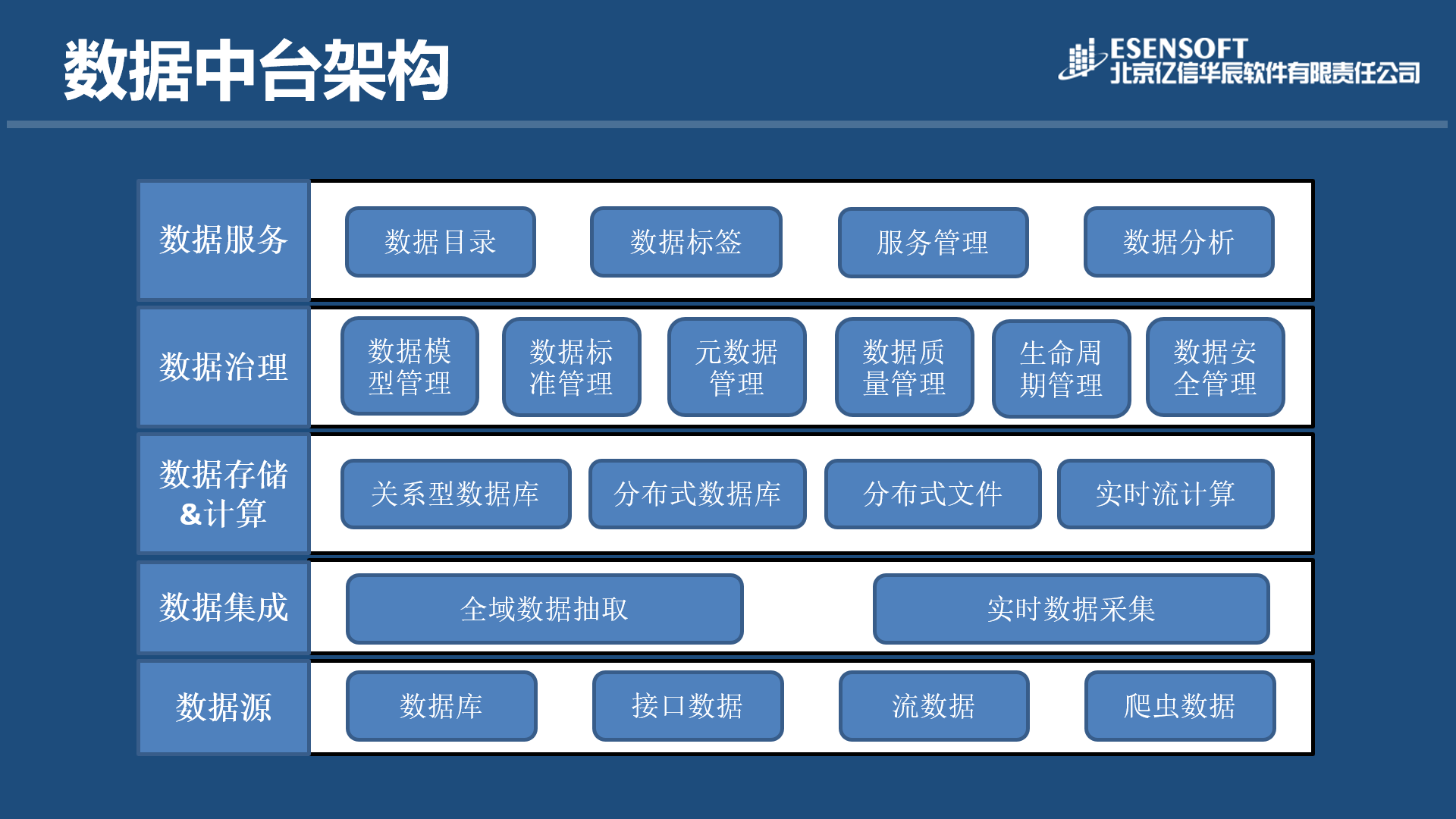 为什么选择将重要的业务部署在美国高防服务器