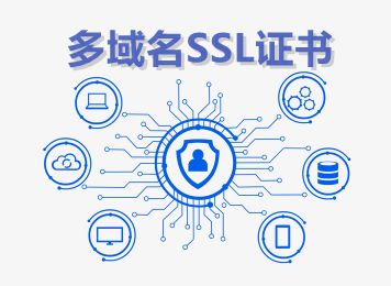 SSL证书泛域名申请