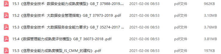 云服务器安全标准