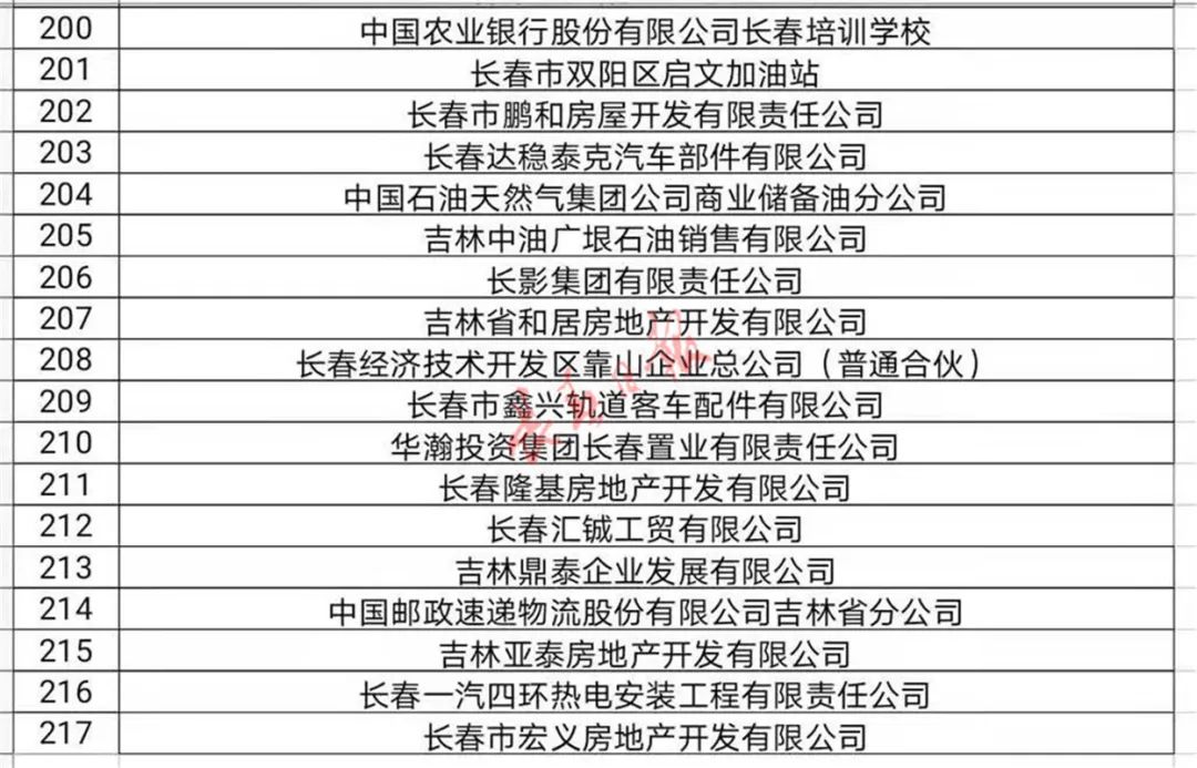 长春备案价85折