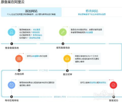 备案怎么样才能接入阿里云