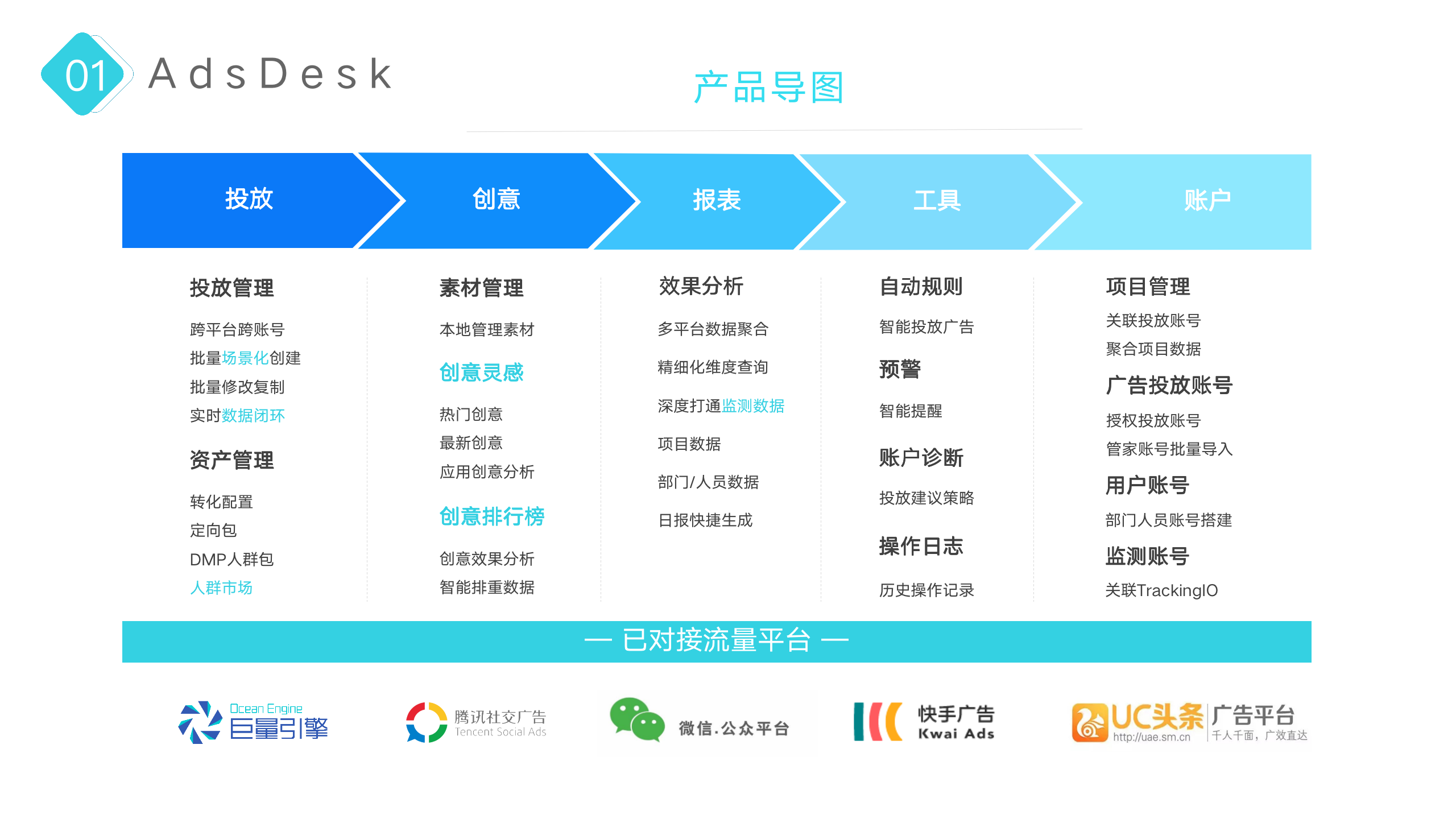 云服务器冷热数据分层