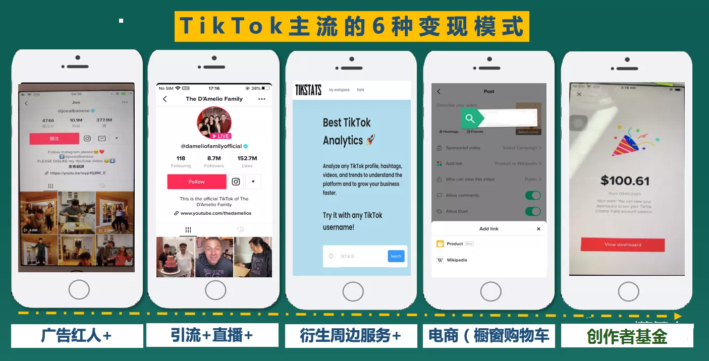 探讨 TikTok 独立服务器的重要性及其影响