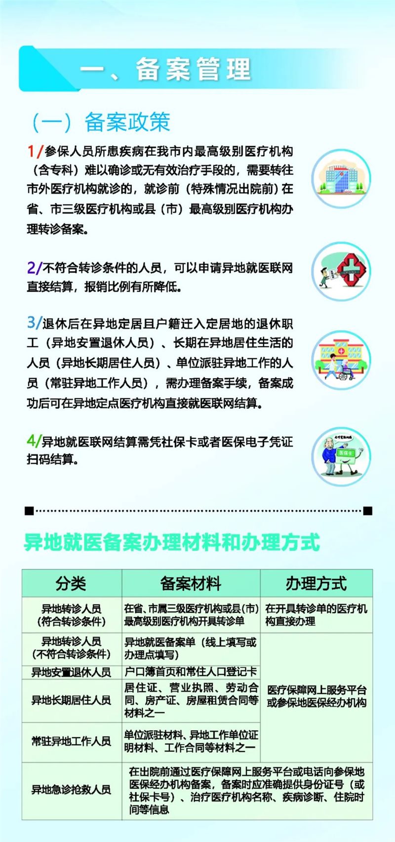 澄迈社保怎么办理异地就医备案手续