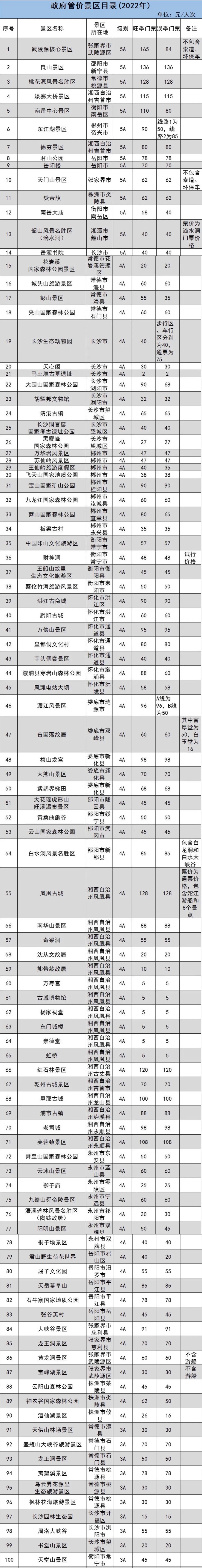 政府房产备案价公开么