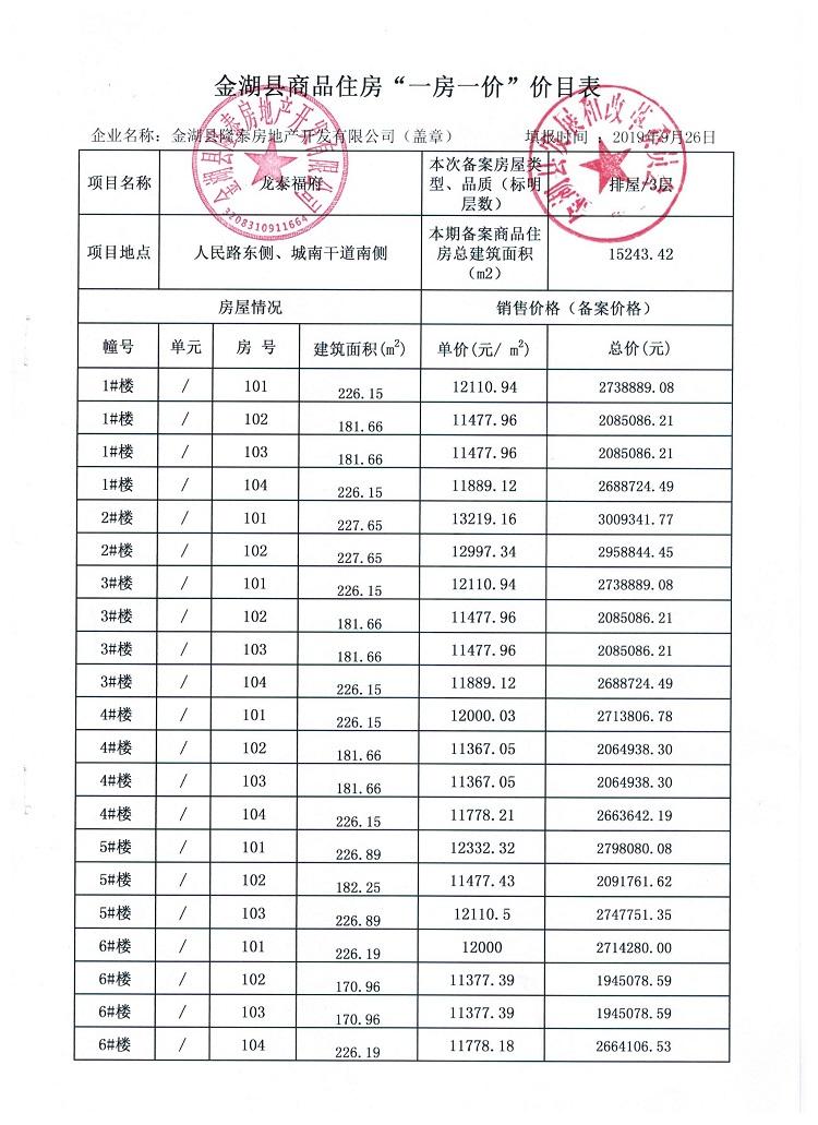 通州章程备案价格