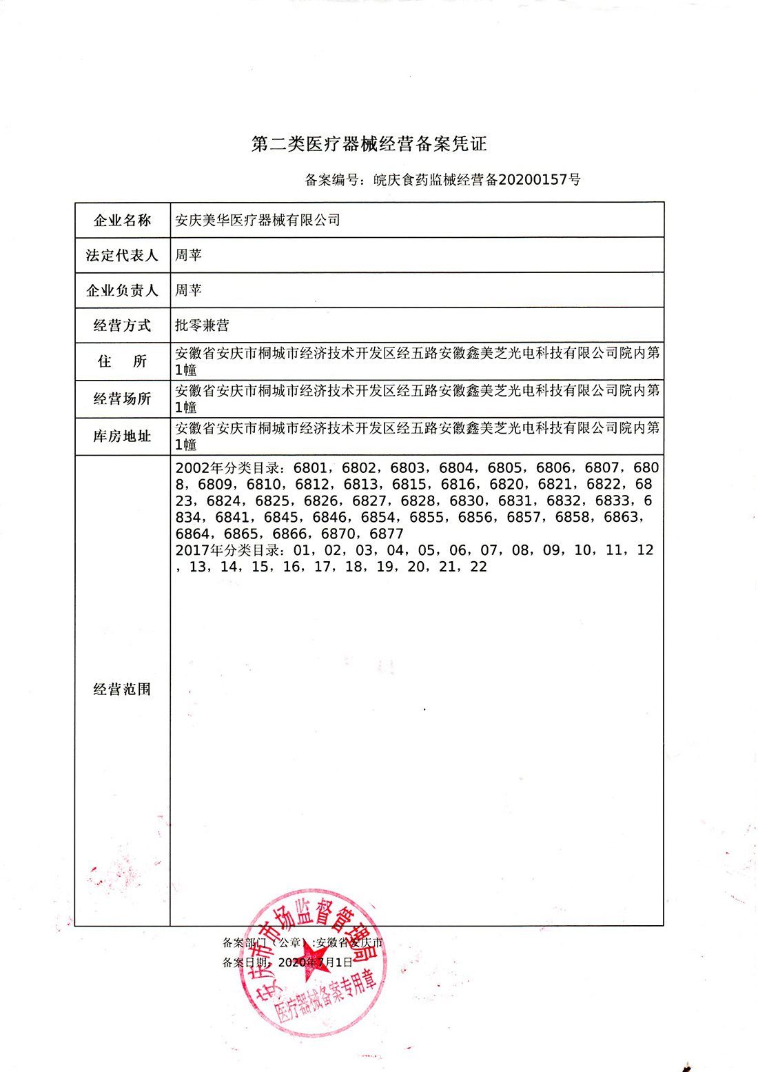 赣州二类器械备案