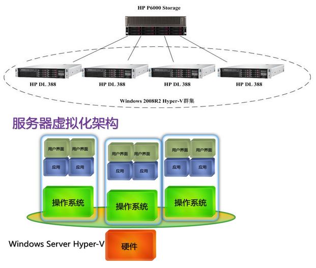 2025年区块链技术在供应链管理中的创新实践分析(图1)