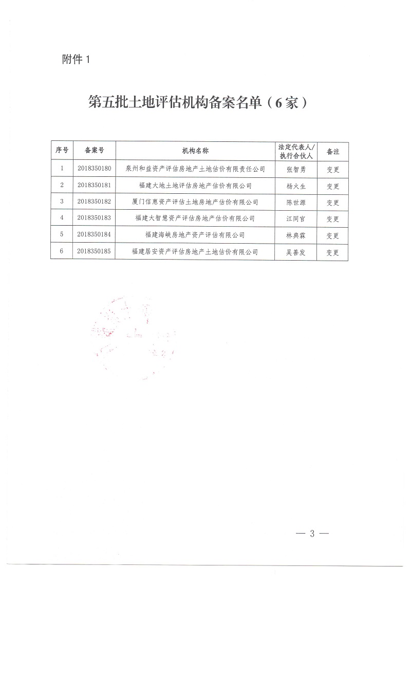 抚州房屋合同备案查询