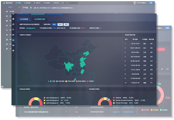 云服务器Anycast抗DDoS