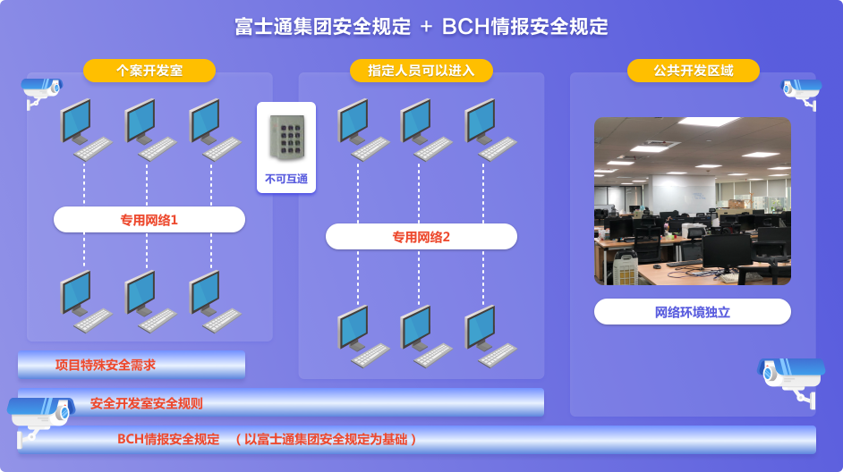 云服务器在日本的应用与技术优势