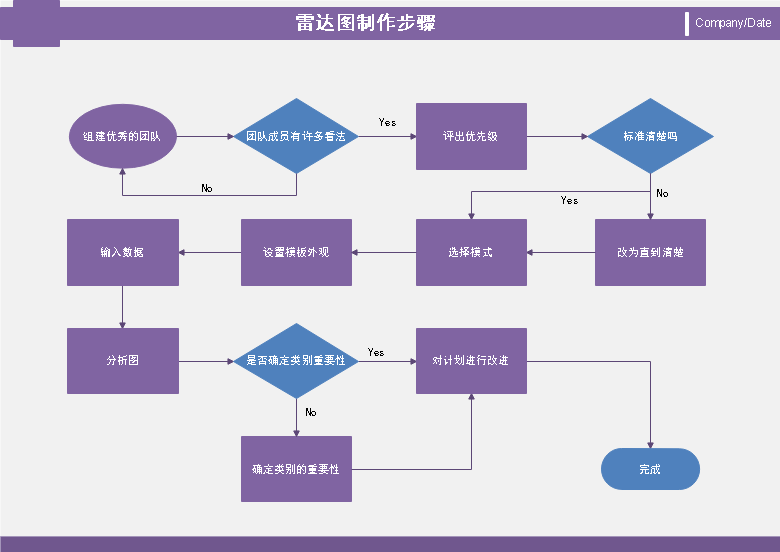 人工智能训练资源池