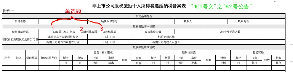 离岸公司股权激励备案要多久