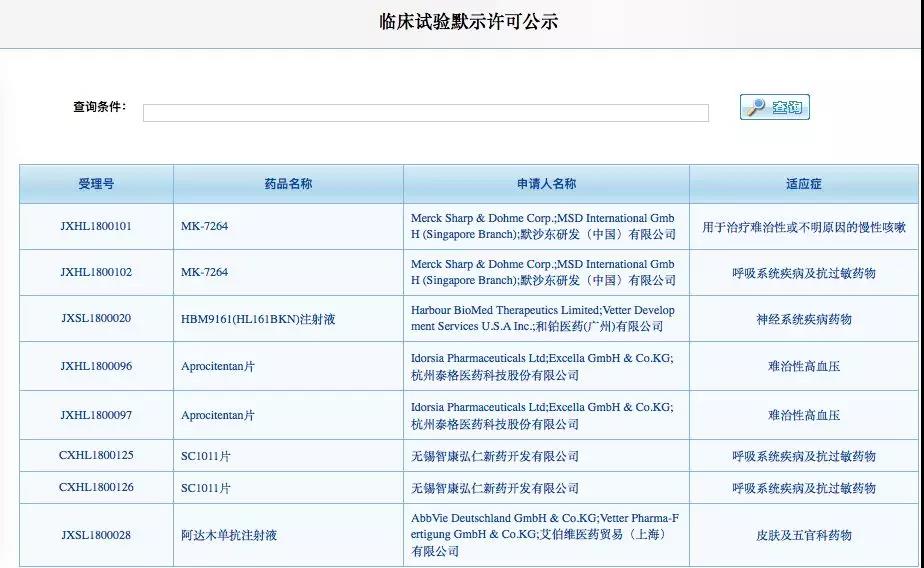 临床试验登记备案平台 cde
