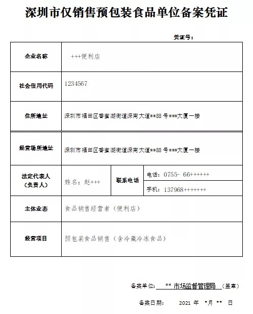 江门食品经营许可证备案怎么查询